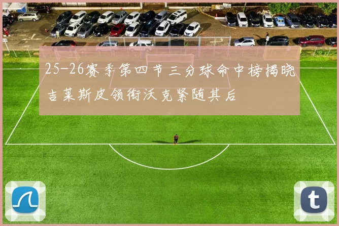 25-26赛季第四节三分球命中榜揭晓吉莱斯皮领衔沃克紧随其后